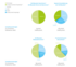 Strommix Stadtwerke Blaustein